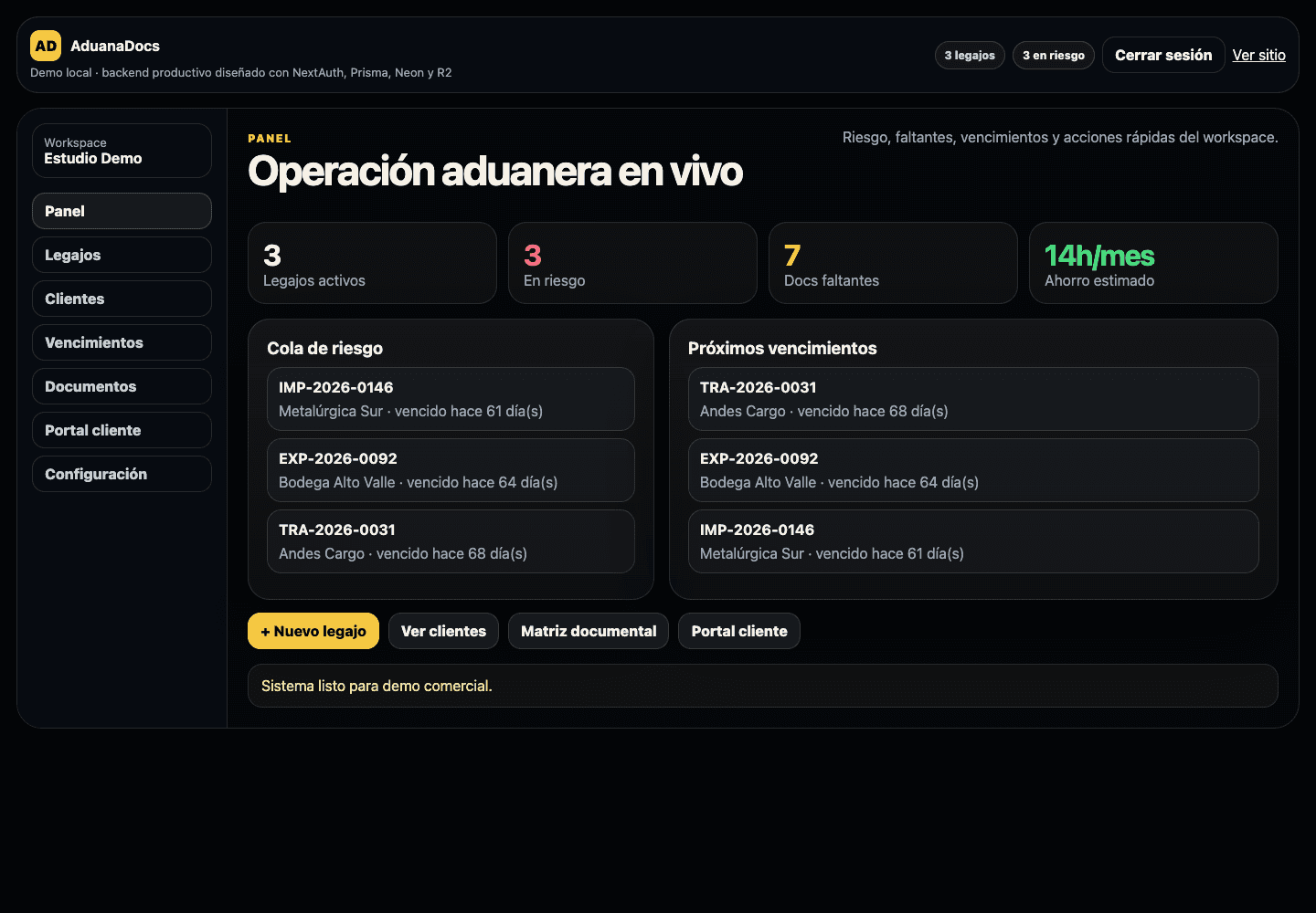 Panel real de AduanaDocs en modo demo con datos y cifras de ejemplo, no resultados de clientes