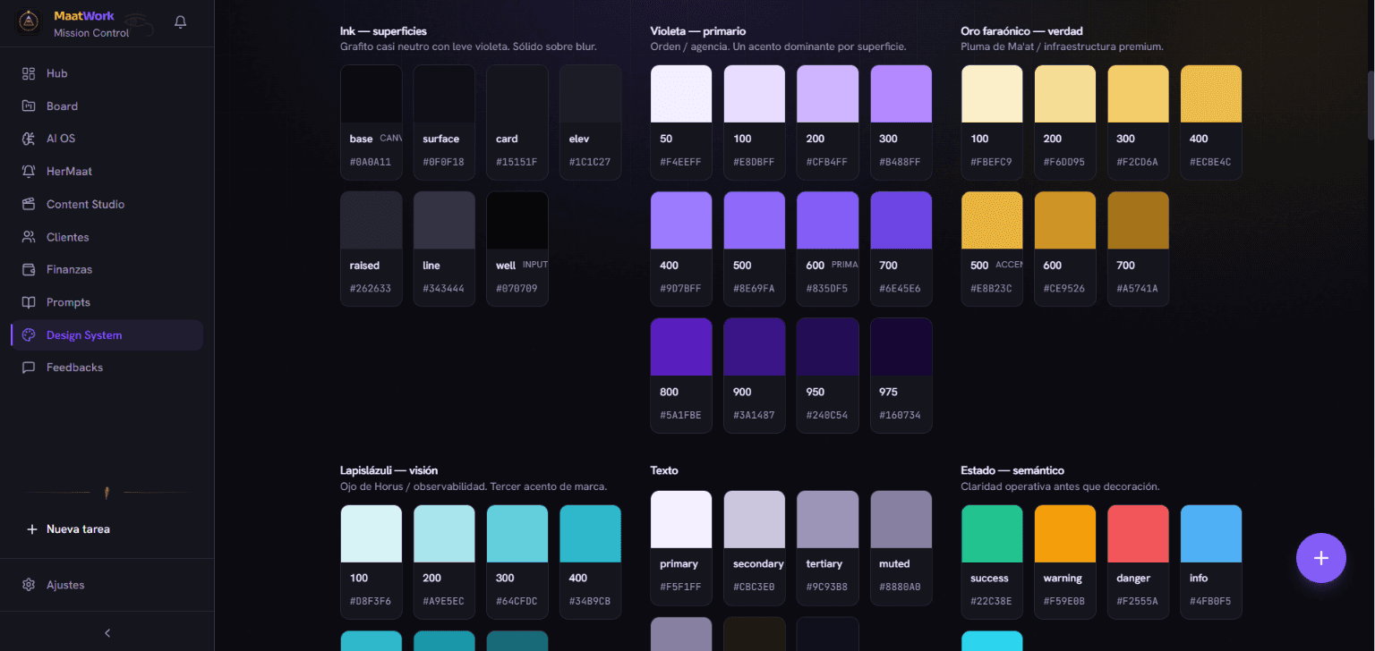 MaatWork Hub product interface