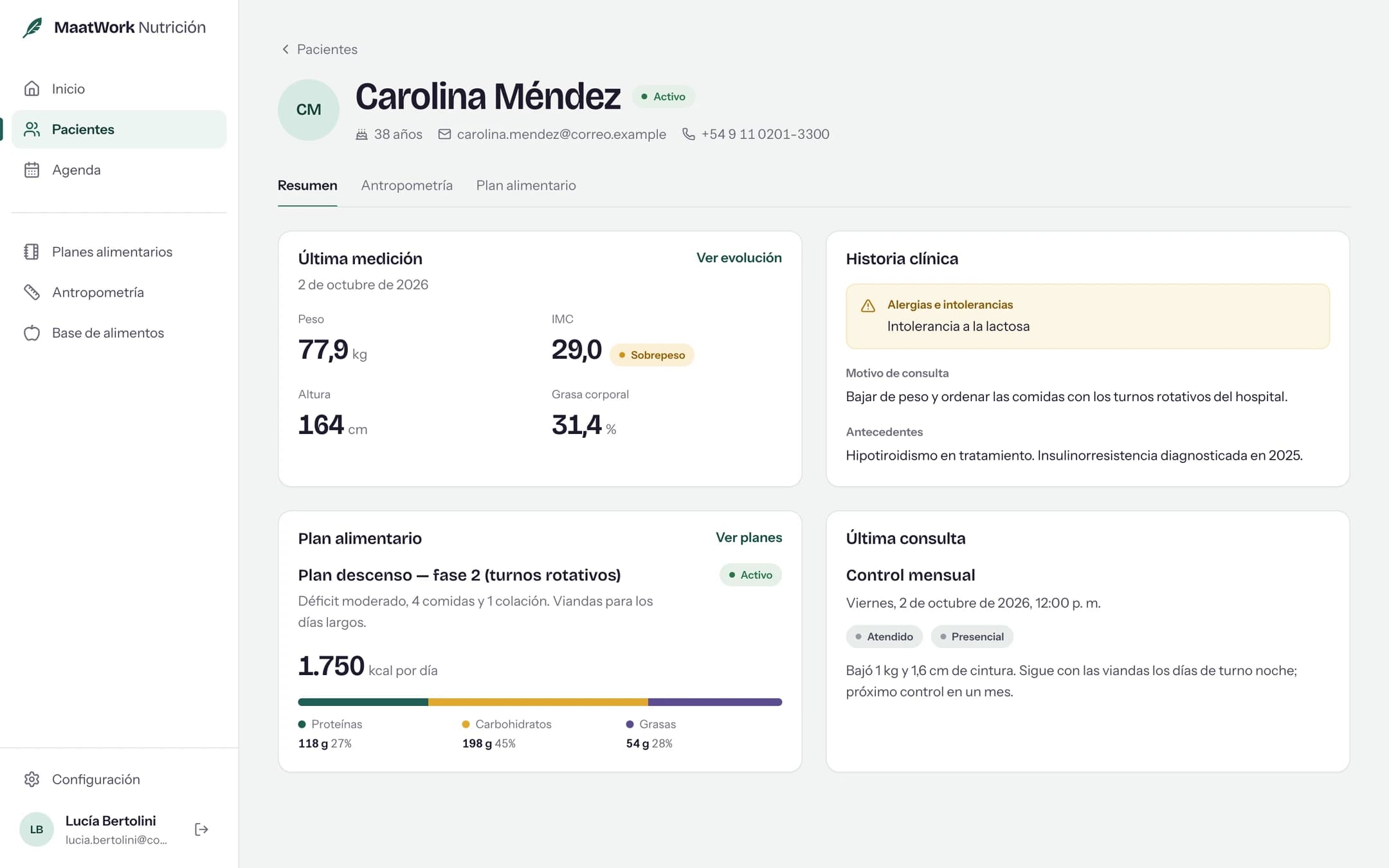 Ficha de una paciente con última medición, plan activo, último turno con notas, alergias y antecedentes, con datos ficticios