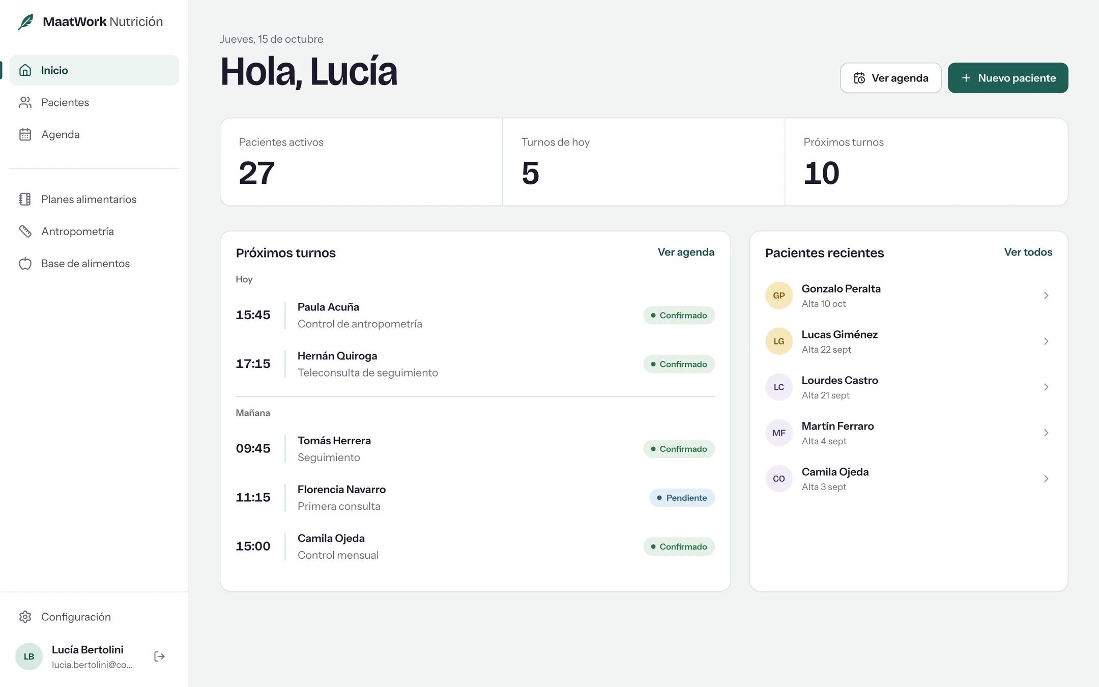 Panel de MaatWork Nutrición con pacientes activos, turnos de hoy, próximos turnos y últimos pacientes cargados, con datos ficticios
