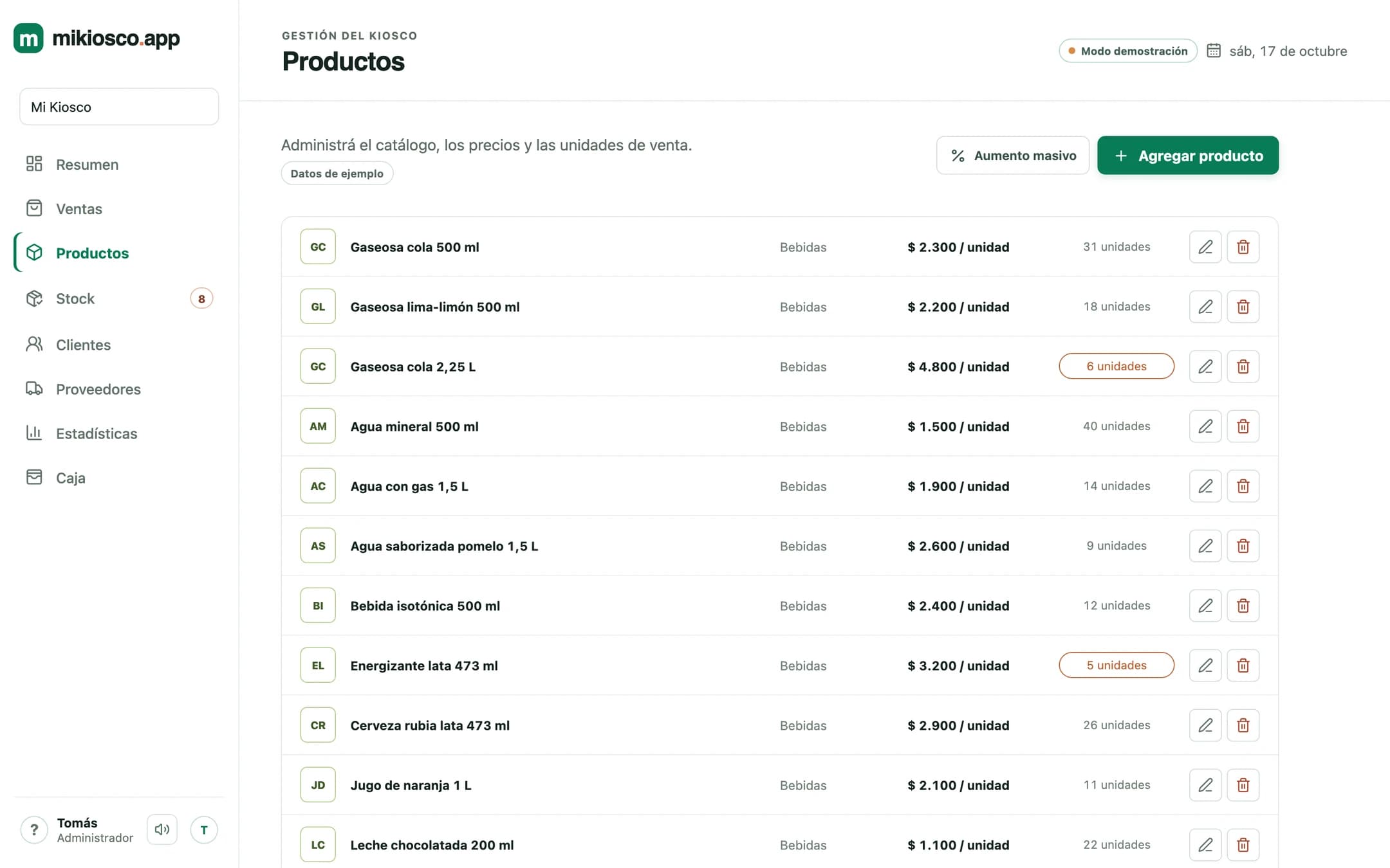 Listado de productos del kiosco con precios, costos y categorías, datos ficticios