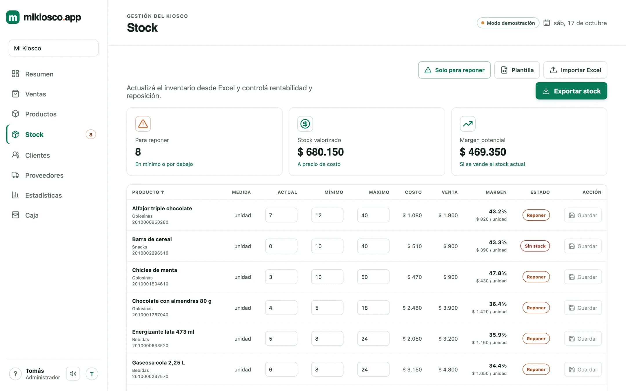 Control de stock con alertas de productos por debajo del mínimo, datos ficticios