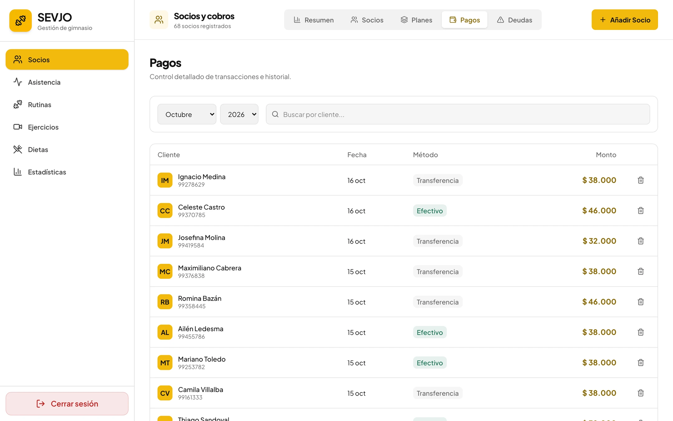 Historial de pagos de cuotas con fecha, socio, método y monto; datos ficticios